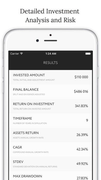 How to cancel & delete Backtest - Stock Asset Portfolio Analyser from iphone & ipad 2