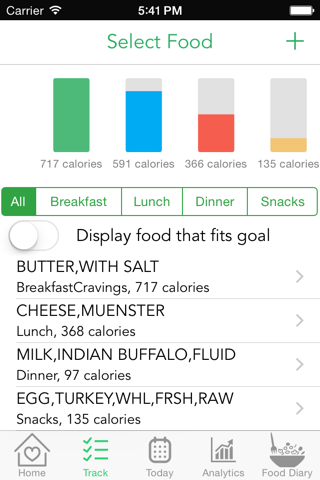 Cravings – Meet daily calorie goal with Weight watchers, Calorie Counter & Diet Tracker screenshot 4