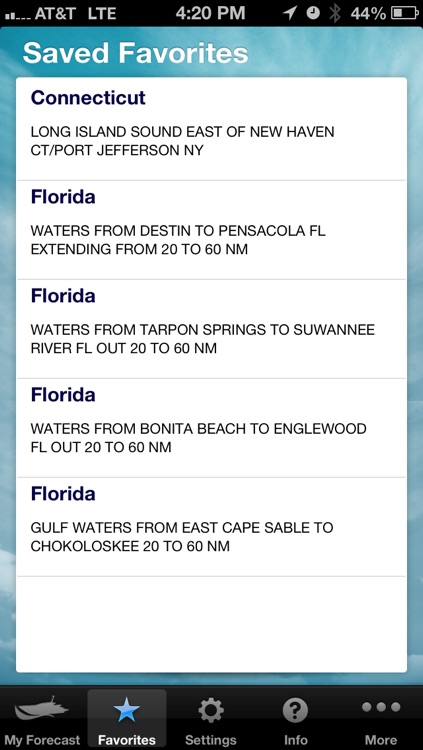 Boating Weather