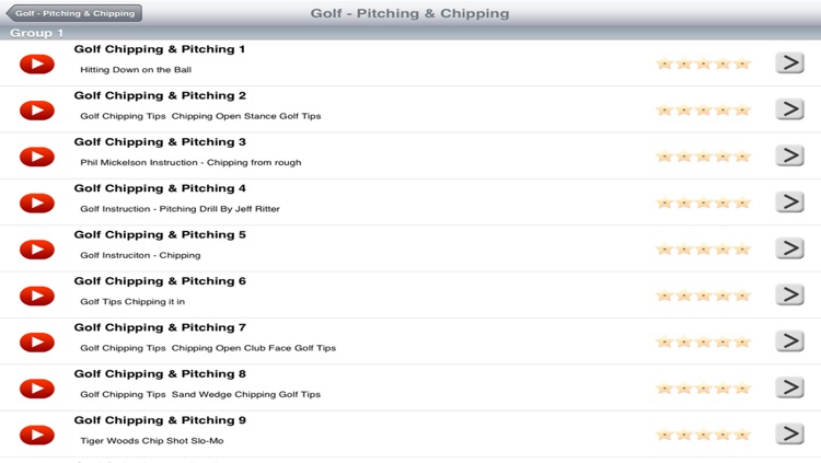 Golf Pitching & Chipping