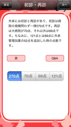 MedicalPayment-The calculation method of medical expenses(圖3)-速報App