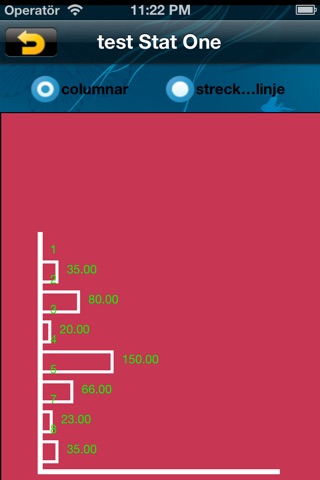 NC Stat reports - Can input data to generate a variety of statistical reports screenshot 3