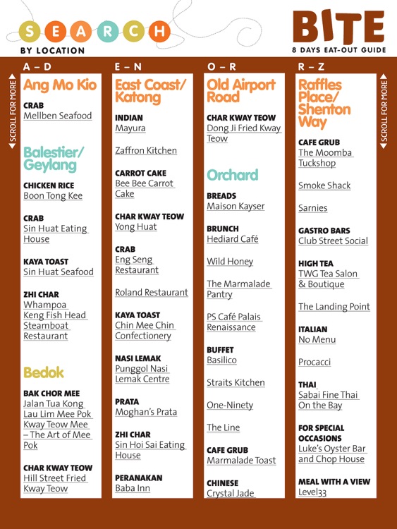 8 DAYS BITE Food Guide