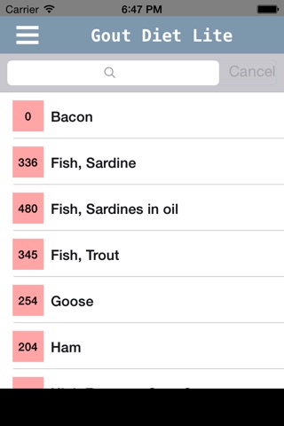 Gout Diet Lite screenshot 3