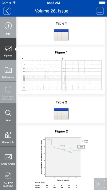 Journal of Cardiovascular Electrophysiology screenshot-4