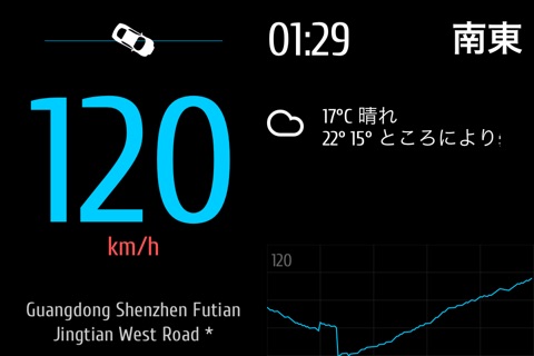 Speedometer MX screenshot 2