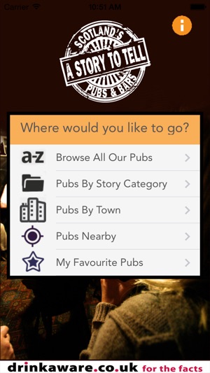 Scotland's Pubs - A Story to Tell(圖1)-速報App