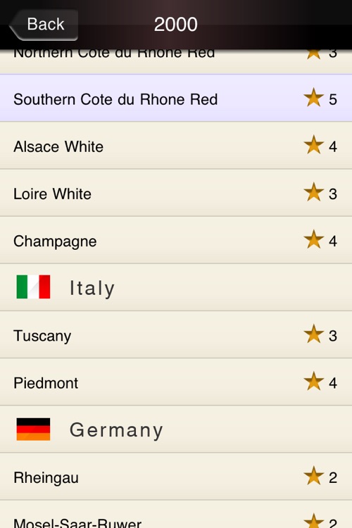 Wine Vintage Chart screenshot-4