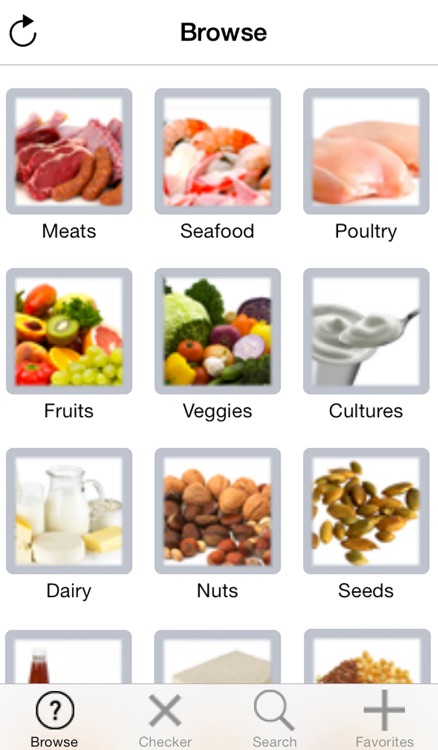 Dash Diet Food Checker
