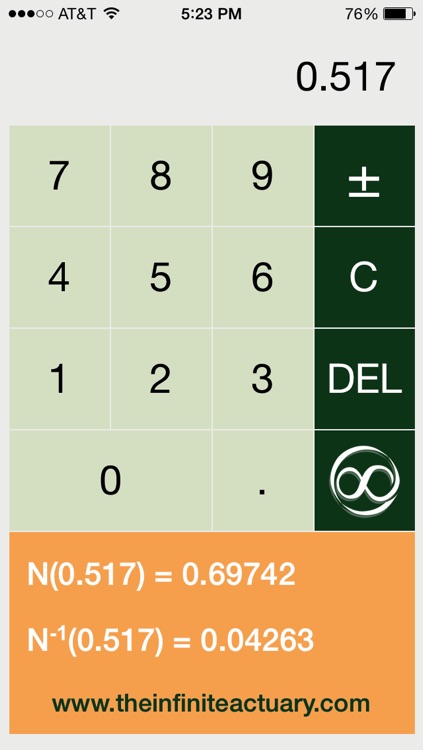 Normal Distribution Calculator