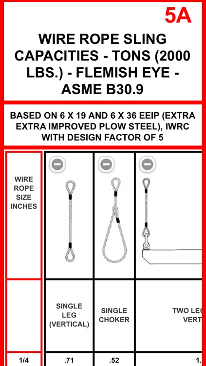 Pocket Lift Guide Plus