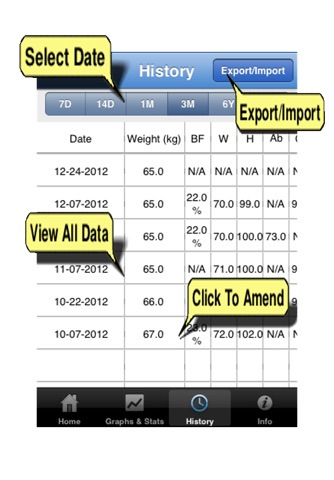 i Record Weight Lite - Track Weight and Monitor Body Metrics screenshot 4