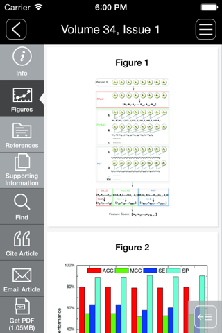 Molecular Informatics screenshot 4