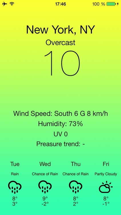 Weather Forecast - Weather, Barometer, Wind, Humidity and More