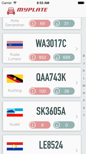 Malaysia Car Plate(圖1)-速報App