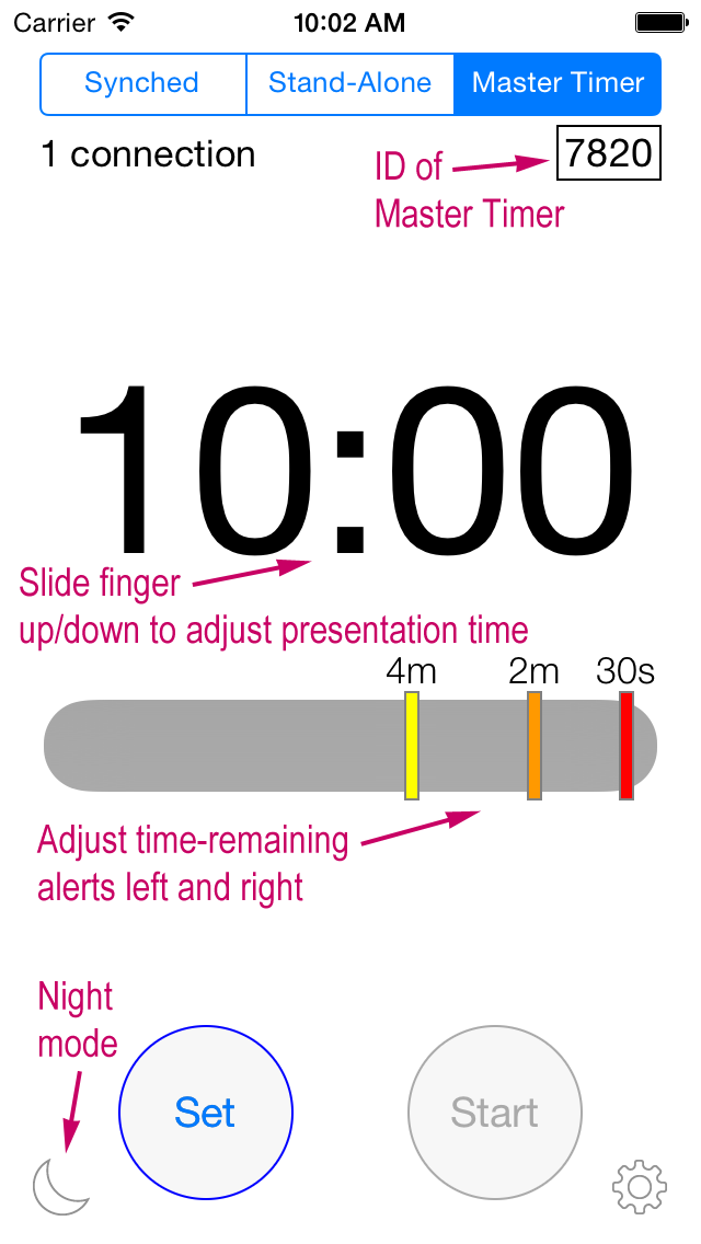 How to cancel & delete Presentime Synchronized Presentation Timer from iphone & ipad 1