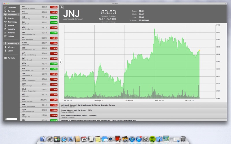 StockWiz - Real Time Stocks, Charts &amp; Investor News thumbnail 1