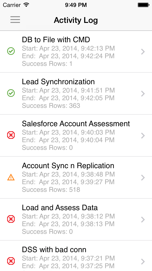 How to cancel & delete Informatica from iphone & ipad 2