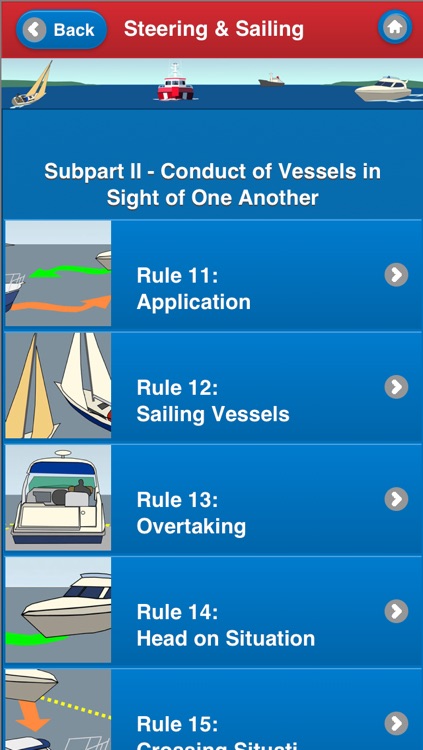 Navigation Rules Inland - for Boating & Sailing