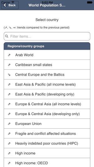 Global Population Statistics(圖3)-速報App