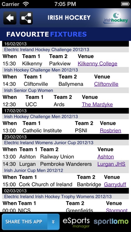 Irish Hockey