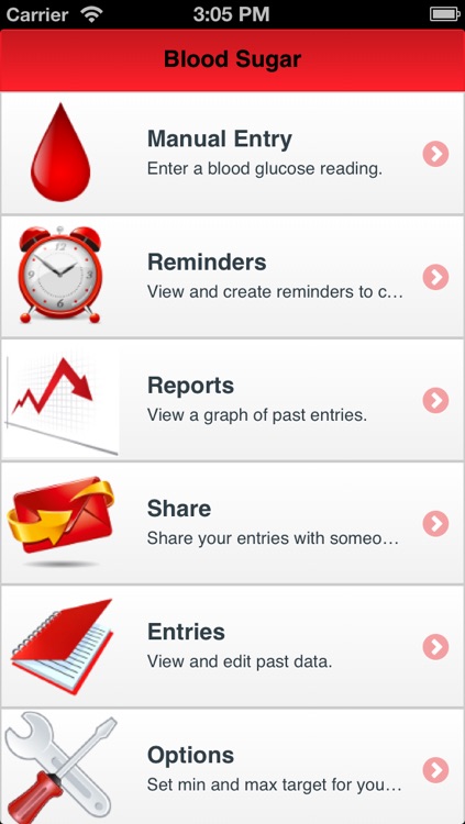 Blood Sugar Tracking