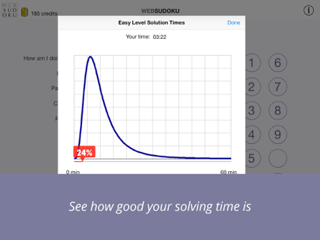 Hacks for Web Sudoku