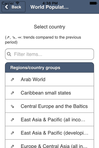 Global Population Statistics screenshot 3