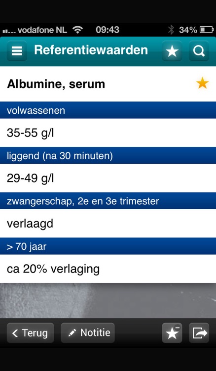 Medische labwaarden