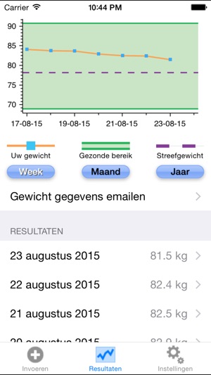 gewicht bijhouden online gewicht bijhouden online