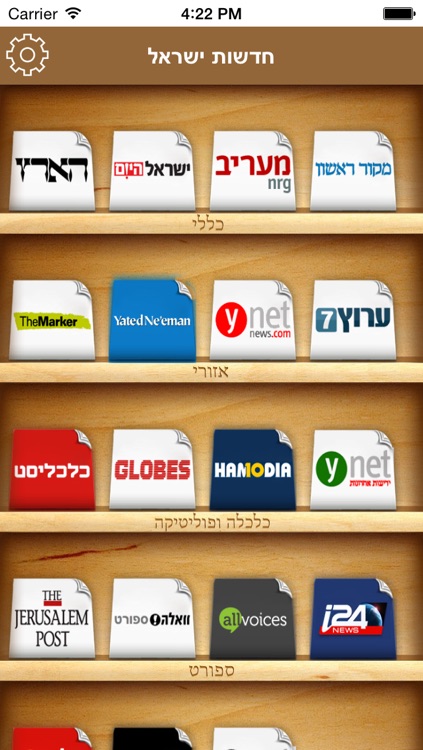 Israel Newspapers