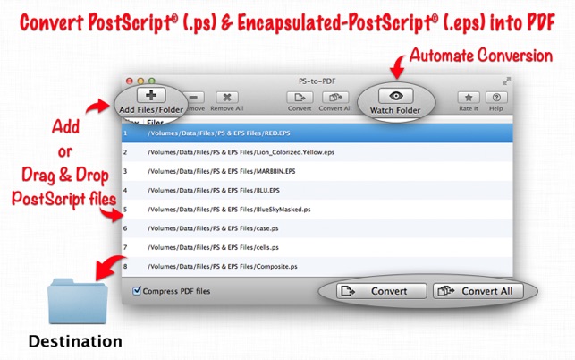 Ps To Pdf Batch Convert Eps Files On The Mac Screenshots