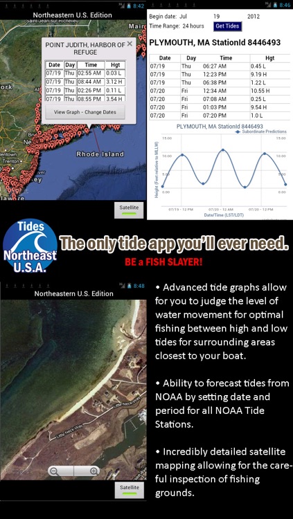Northeast U.S.A. Tide Tables