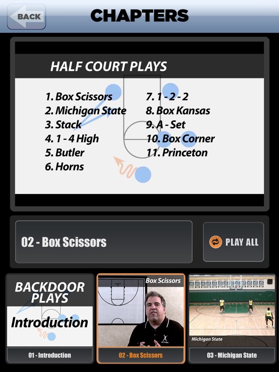 Backdoor Plays: Scoring Playbook - with Coach Lason Perkins - Full Court Basketball Training Instruction - XL