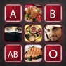 Get غذائك من فصيلة دمك for iOS, iPhone, iPad Aso Report