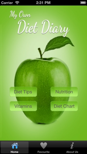 My Diet Apps(圖1)-速報App