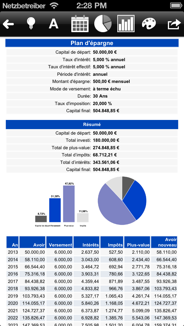 Calculatrice de prêts et de l'épargne - MarkMoney Calculatrice de prêts et de l'épargne - MarkMoney