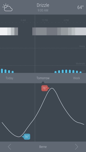 DotWeather - Weather forecasts made simple(圖2)-速報App