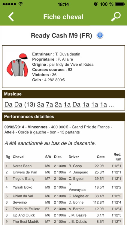 Zone-Turf : pronos et rapports