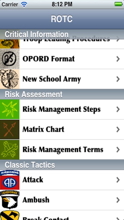 ROTC Reference
