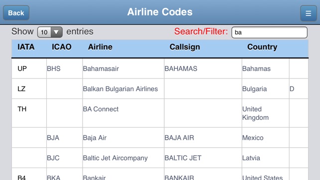 Airport Codes Database(圖2)-速報App