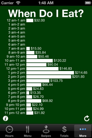 Dining@Dartmouth screenshot 3