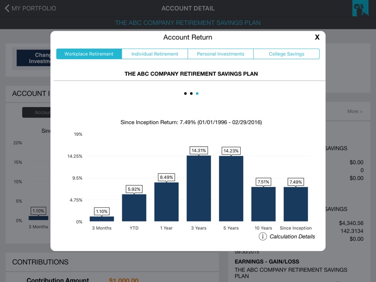 T. Rowe Price Personal® App