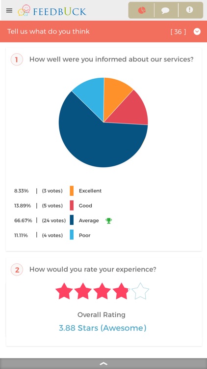 Feedbuck Reports