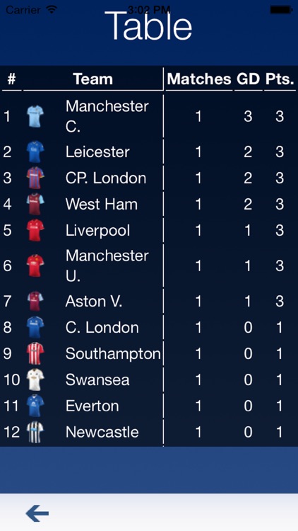 Predictor For Premier League screenshot-3