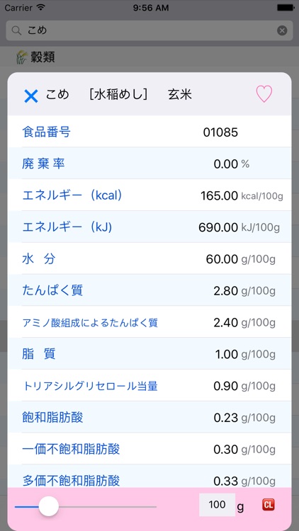 七訂食品標準成分表