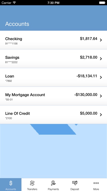 Cornerstone Bank (NE)