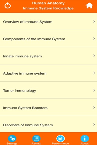 Human Anatomy : Immune System screenshot 2