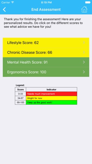 MyHealth Pulse(圖5)-速報App