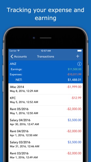 Money Saver - Expense & Income Tracker